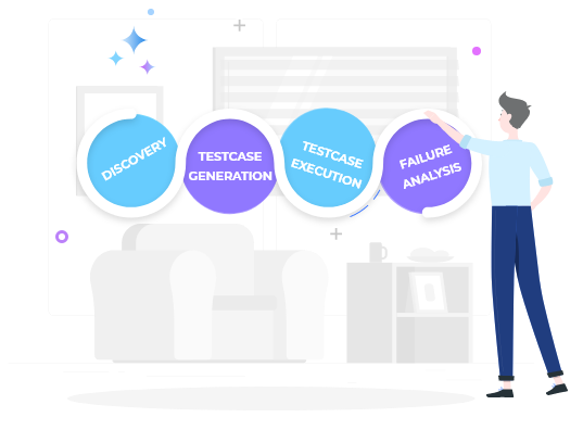 Step-07 Iterative process of running tests, capturing insights, and performing failure analysis in QASolve, emphasizing continuous improvement and optimized software quality through repeated cycles.