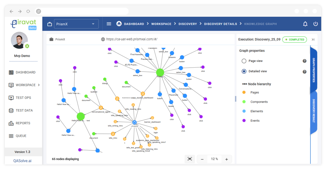 PrismX case study PrismX Cuts Testing Time by 50% and Enhances Efficiency with QASolve.ai
